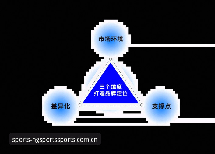 3个核心维度对比：NGSPORTS安卓版下载哪个好？全面解析官方正版入口选择技巧