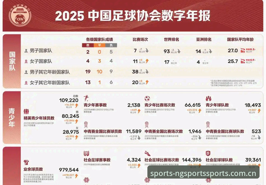 2030世界杯扩军至66队最新消息：中国男足迎来转机，NG体育平台用户热议